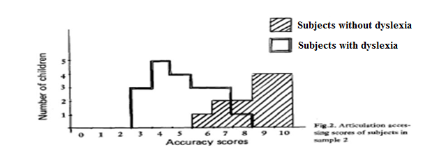 graph_blogpost_PClanguage